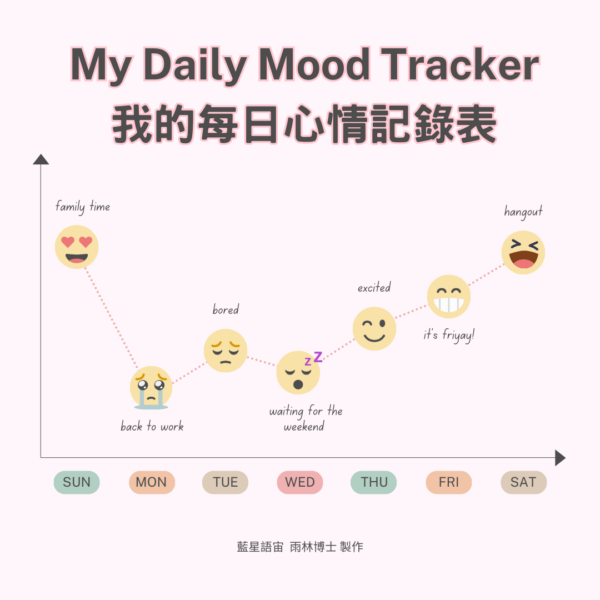 【電子檔】My Daily Mood Tracker 我的每日心情記錄表 （中英版本一次擁有）